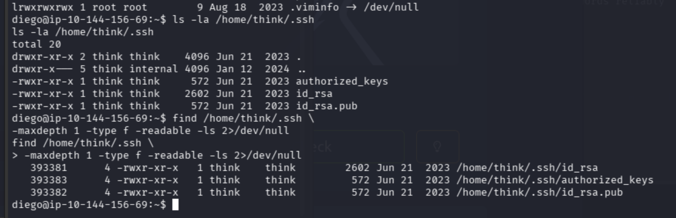 World-readable SSH private key discovered in Think's home directory